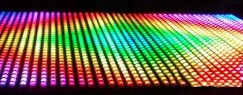 LCD哪幾種主要參數決定了LCD的好壞？