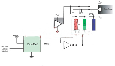 如何消除液晶顯示屏的閃爍?